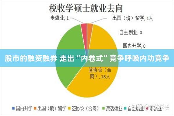 股市的融资融券 走出“内卷式”竞争呼唤内功竞争