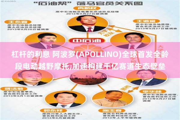 杠杆的利息 阿波罗(APOLLINO)全球首发全龄段电动越野摩托,加速构建千亿赛道生态壁垒