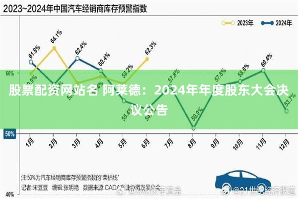 股票配资网站名 阿莱德：2024年年度股东大会决议公告