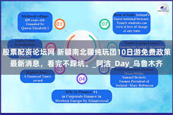 股票配资论坛网 新疆南北疆纯玩团10日游免费政策最新消息，看完不踩坑。_阿洁_Day_乌鲁木齐