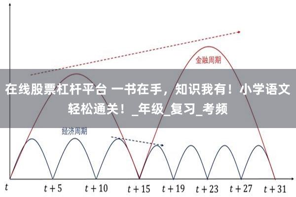 在线股票杠杆平台 一书在手，知识我有！小学语文轻松通关！_年级_复习_考频