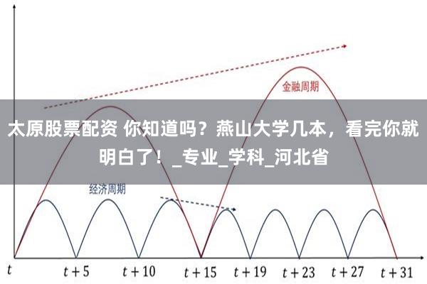 太原股票配资 你知道吗？燕山大学几本，看完你就明白了！_专业_学科_河北省