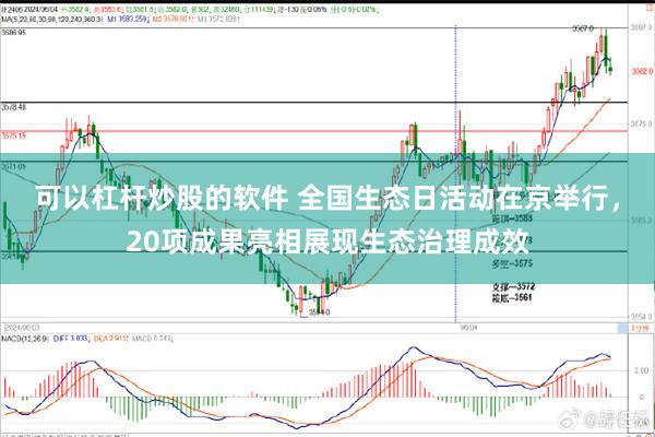 可以杠杆炒股的软件 全国生态日活动在京举行，20项成果亮相展现生态治理成效