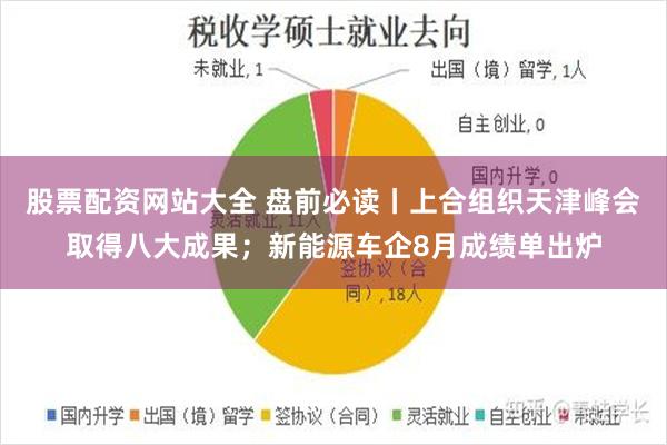 股票配资网站大全 盘前必读丨上合组织天津峰会取得八大成果；新能源车企8月成绩单出炉