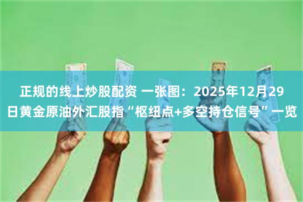 正规的线上炒股配资 一张图:2025年12月29日黄金原油外汇股指“枢纽点+多空持仓信号”一览